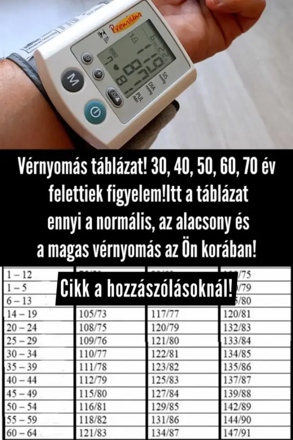 vérnyomás táblázat2 vernyomas6441920695145229 n